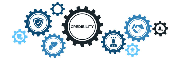 Credibility and Reputation Management Banner with Icons for Integrity, Trust, Authenticity, and Reliable Commitment