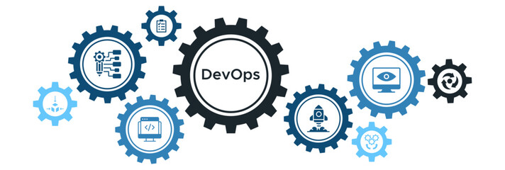 DevOps Banner Vector Concept for Software Development with Icons for Planning, Coding, Testing, Release, Deployment, and Monitoring