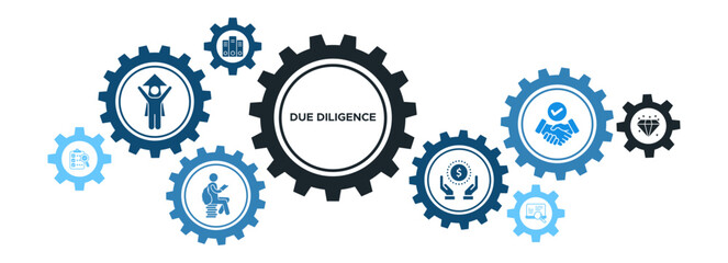 Due Diligence Banner Concept: Evaluating Potential, Corporate Examination, Investment Studies & Value