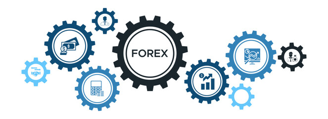 Forex Trading and Currency Market Banner with Economic Growth, Investor Analysis, and Trade Strategies Icons