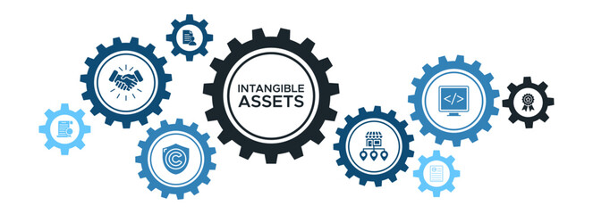 Managing Intangible Assets Banner Featuring Customer Data, Patents, Software, and Brand Trademark Icons