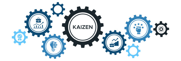 Kaizen Continuous Improvement Banner Vector Concept Featuring Icons for Business Strategy, Quality, Success, and Corporate Advancement