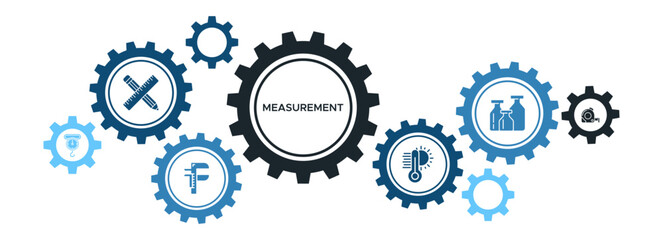 Accurate Measurement Tools Banner Featuring Rulers, Thermometers, and Calibration Devices Icons