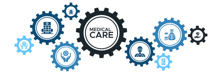 Medical Care Banner Vector Concept Featuring Icons for Hospitals, Health Insurance, Emergency Services, and Healthcare Apps