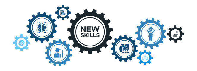 New Skills Banner Concept: Development, Training, Motivation, Knowledge, and Career Growth