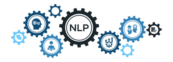 NLP (Neuro-Linguistic Programming) Banner Vector Concept Featuring Icons for Personal Development, Coaching, Language, and Achieving Goals