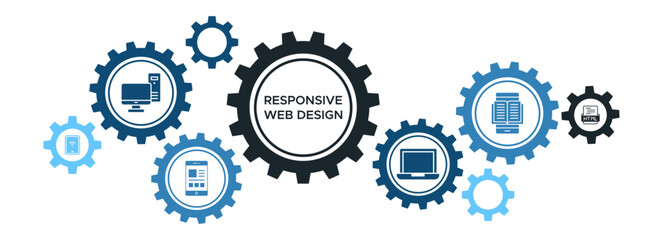 Responsive Web Design Concept Banner with Cross-Device Support Including Desktop, Laptop, Smartphone, and Tablets