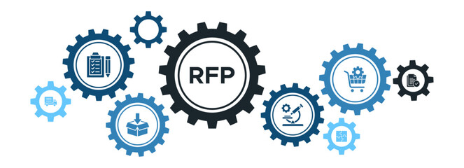 RFP (Request for Proposal) Banner Concept: Bidding Process, Supplier Selection, Procurement, and Business Proposals