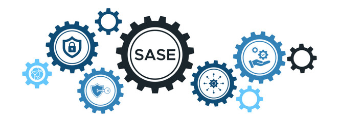SASE (Secure Access Service Edge) Banner Vector Concept Featuring Icons for Security, Password Protection, Network Framework, and Support