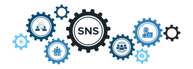 SNS Banner Concept: Social Networking Services with Communication, Chat, Community, and Internet Users