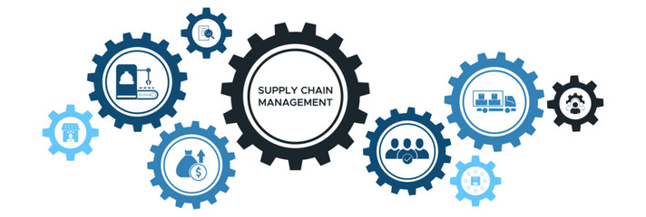 Advanced Supply Chain Management Banner with Logistics, Distribution, Customer Analysis, and Retail Management Icons