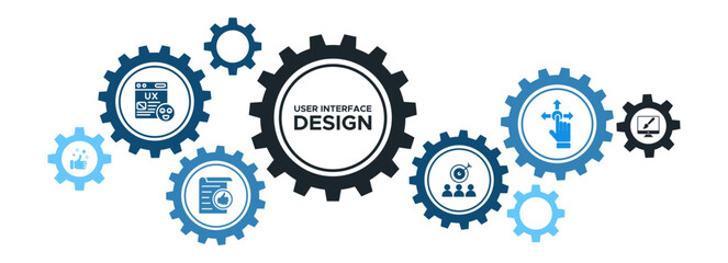 User Interface Design Banner Concept: User Experience, Usability, Target Groups, and Interaction Design