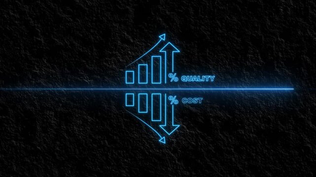 AI powered business optimization, Cost reduction and Quality control, Artificial Intelligence driven automation optimizes workflows, Improves quality, ai graph cost and quality. glowing animation