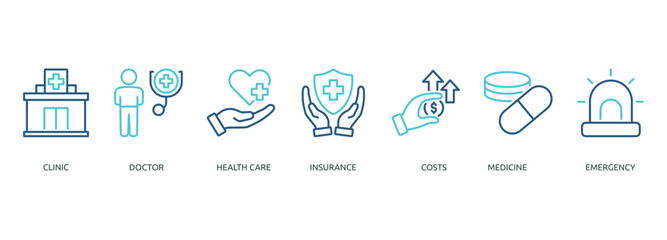 medicare outline color banner icon of clinic, doctor, health care, insurance, costs, medicine, emergency