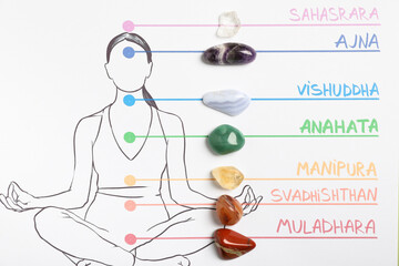 Paper sheet with chakras names and gemstones placements, top view