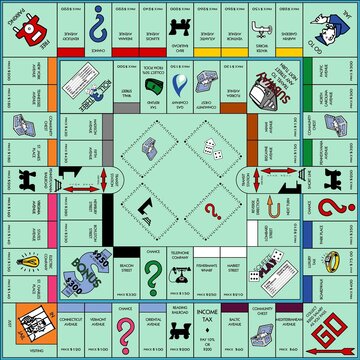 Monopoly game board
