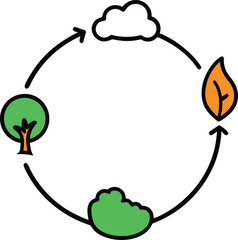 nitrogen cycle in ecosystem icon