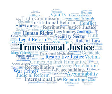 Transitional Justice Word Cloud. Key Concepts On Truth, Reconciliation, Human Rights, Rule Of Law, Reparations, And Peacebuilding In Post-Conflict Societies.