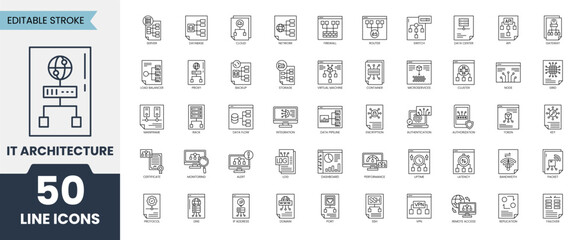 IT Architecture icon set in line style. Editable stroke. Vector illustration