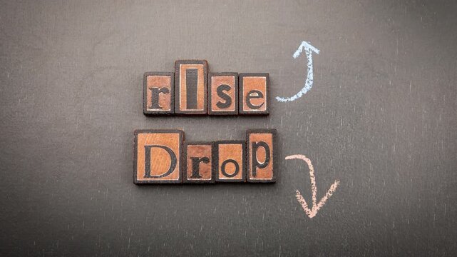 Chalk animation illustrating upward and downward movement using the words Rise and Drop with arrows on a blackboard background