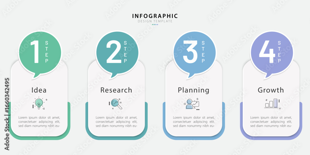 Aufkleber infographic template. 4 step timeline journey, flat simple infographics design template. presentatio