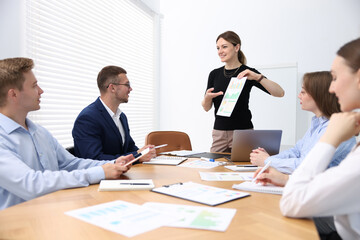 Business coach giving presentation to group of people in office