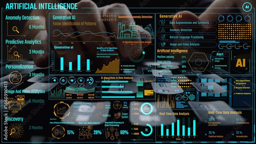 Poster ai assistant brain processor with llm technology, big data, machine learning, generative ai for busi