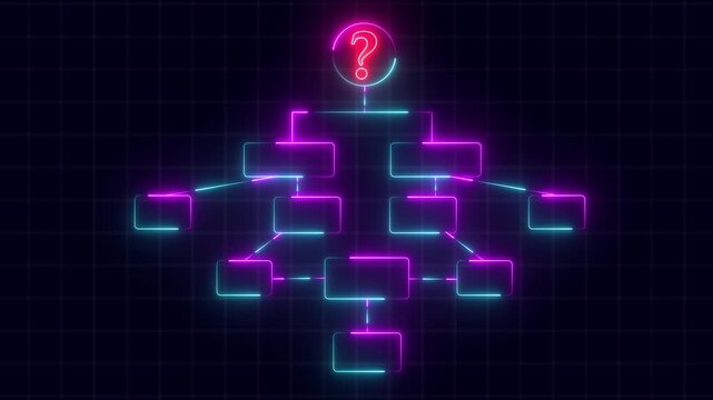 Glowing Neon Flowchart Animation Showing Business Team Hierarchy, Organizational Structure, Staff Roles, and Corporate Leadership