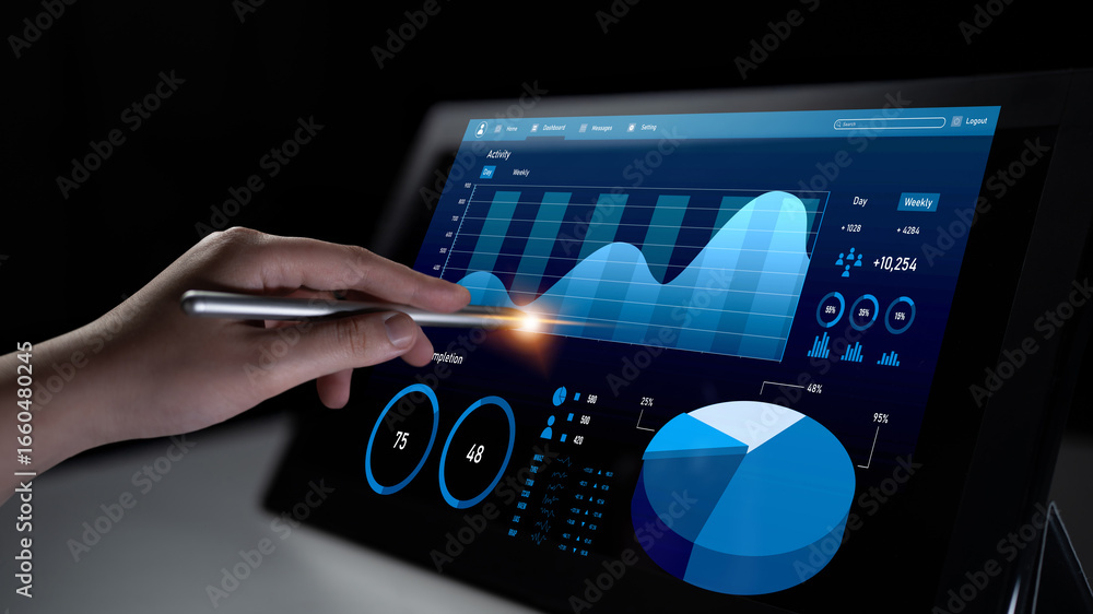 Poster close-up view of a modern digital dashboard, showcasing interactive data visualizations and graphs f