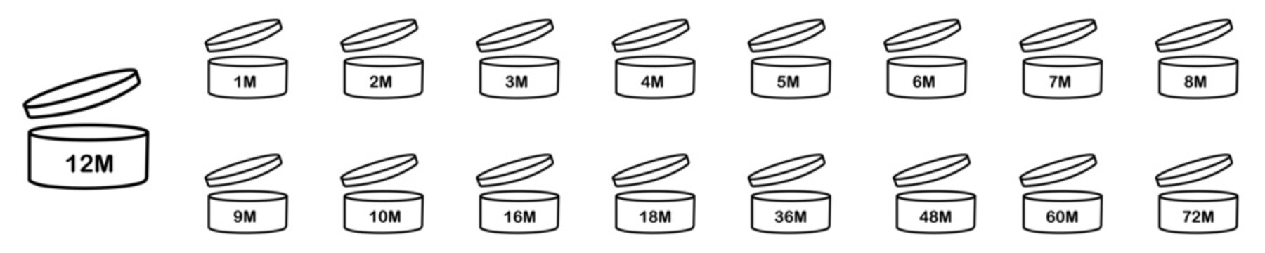 PAO symbols set isolated on white background. Period after opening. Period after open icons set. PAO symbols.  Pao sign, period after opening, cosmetic, 12m, beauty, expiration, month shelf, make up