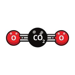 Illustration of a carbon dioxide molecule showing the chemical structure and composition.