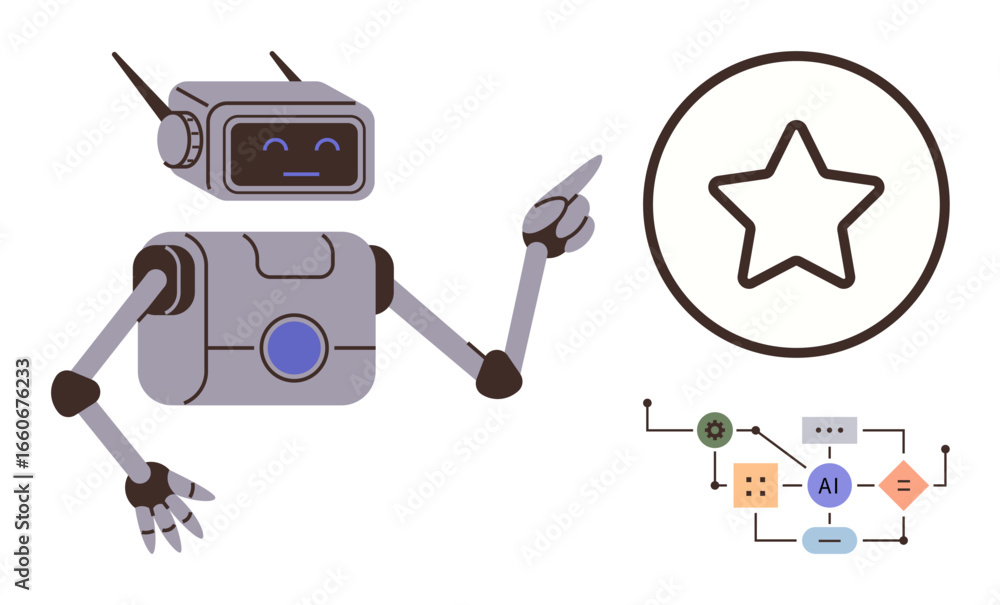 Poster robot gestures toward a star outline, ai process flowchart features connections. ideal for technolog