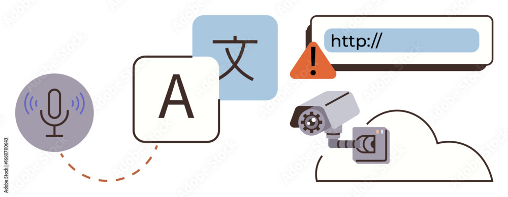 Poster microphone for voice input, language translation symbols, security camera, warning triangle, and url
