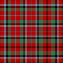 Blue, Green, Red, Black Tartan Weave Pattern - Tile