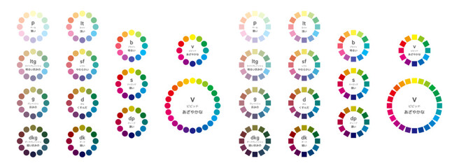 Two shapes of color wheels, 12 tone color wheels with 12 or 24 colors/2つの形状の12トーンの色相環　12色または24色