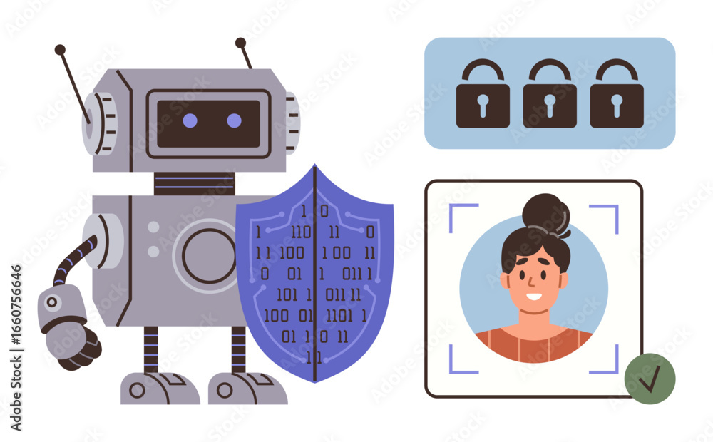 Poster robot with a shield of binary code, facial id scanning frame, lock icons. ideal for cybersecurity, b