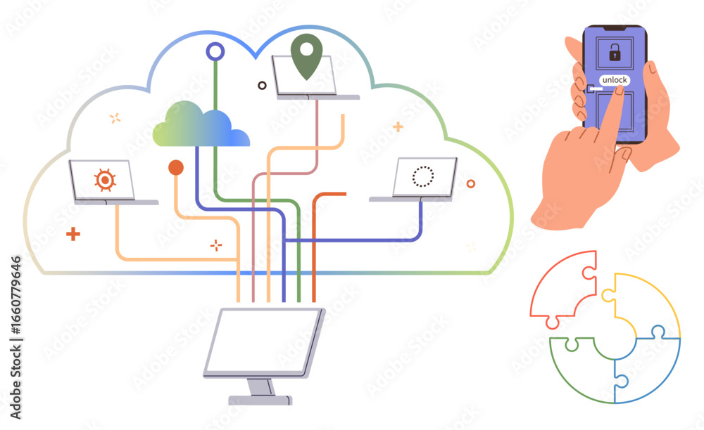 Poster digital cloud network links multiple laptops and desktops symbolizing data flow and collaboration, a