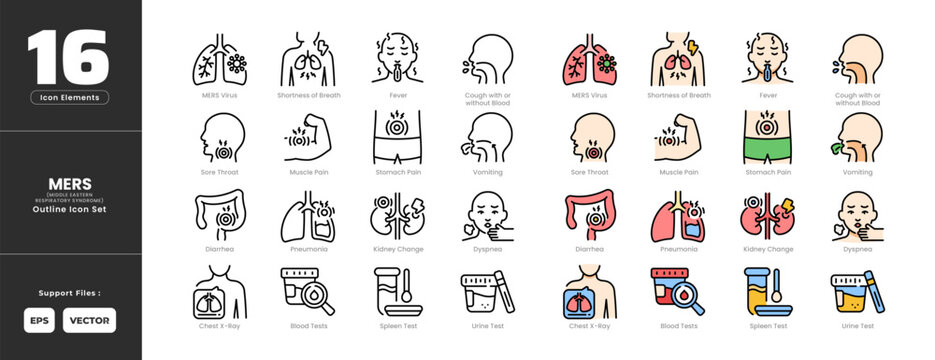 MERS Disease Symptoms Icon Set Collection - Outline Line Art Style. Containing virus, shortness of breath, fever, cough blood, sore throat, dyspnea, vomiting, pneumonia, spleen or urine test, diarrhea