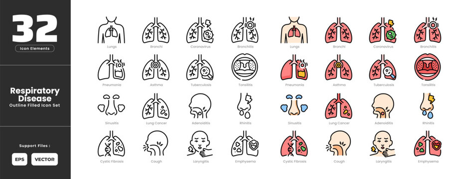 Respiratory Disease Symptoms Icon Set Collection - Outline Line Art Style. Containing Adenoiditis, Asthma, Bronchi, Bronchitis, Coronavirus, Cough, Cystic Fibrosis, Emphysema, Laryngitis, Lung Cancer.