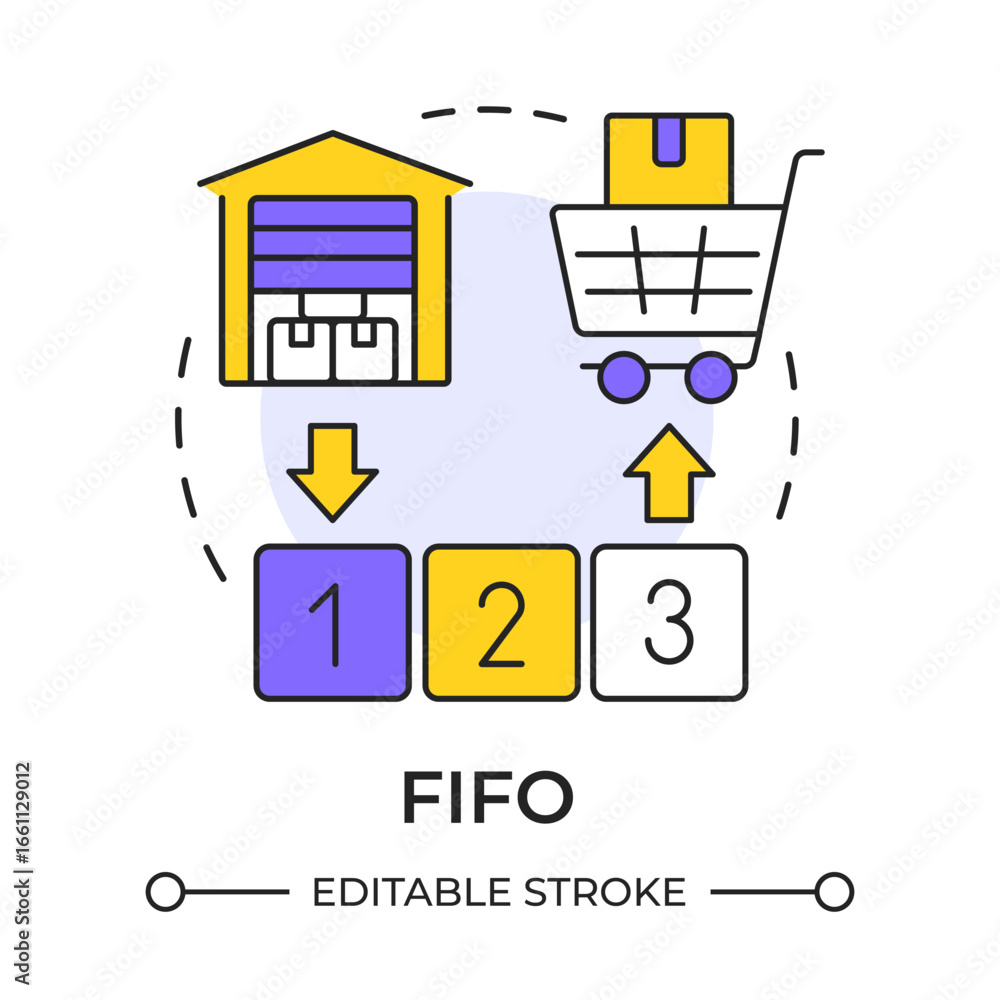 Poster fifo multi color concept icon. first in, first out for selling. inventory management method and tech