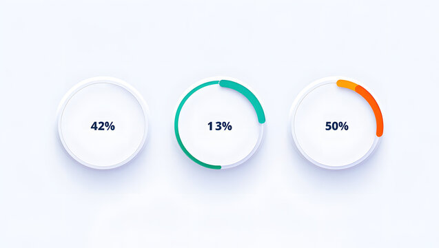 Modern minimalist progress circle charts: 42%, 13%, 50% completion indicators, clean design.