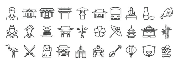 Set of linear icons of Tokyo