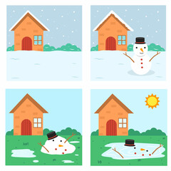 Educational sequencing illustration of a snowman melting process. From winter snow to snowman formation, melting under the sun, and disappearing into water.
