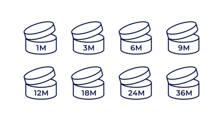 PAO Symbols Set. Period After Opening Icons Collection. Cosmetic Packaging Signs with Expiration Periods: 1M, 3M, 6M, 9M, 12M, 18M, 24M, 36M. Vector Open Jar Labels.