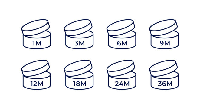 PAO Symbols Set. Period After Opening Icons Collection. Cosmetic Packaging Signs with Expiration Periods: 1M, 3M, 6M, 9M, 12M, 18M, 24M, 36M. Vector Open Jar Labels.