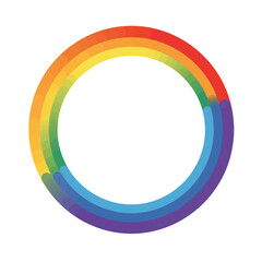Obraz premium A vibrant circular ring composed of the colors of the rainbow against a plain white background.