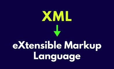 XML Meaning, eXtensible Markup Language