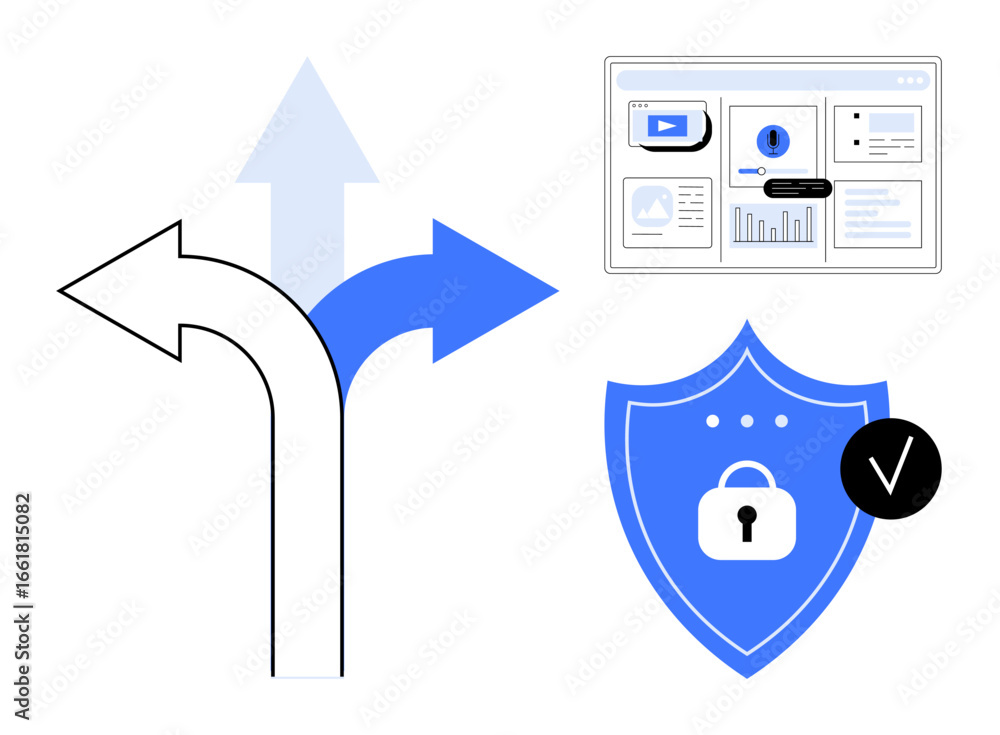Poster arrows splitting into three options, a shield with a lock and checkmark, and a dashboard interface. 