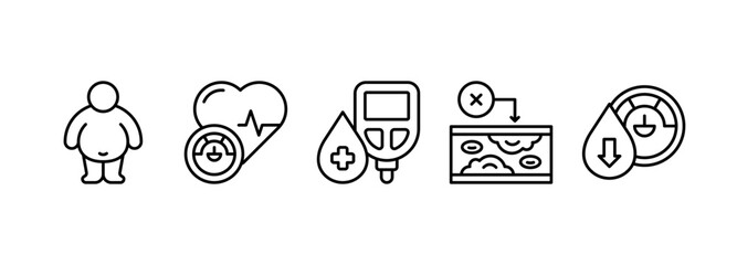 Symptoms concept vector icon of Metabolic Syndrome. Hypertension, Insulin Resistance, High Triglycerides, Low HDL Cholesterol, Visceral Obesity