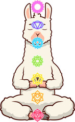 Illustration eines meditierenden Lamas im Lotussitz mit sieben Chakra Symbolen
